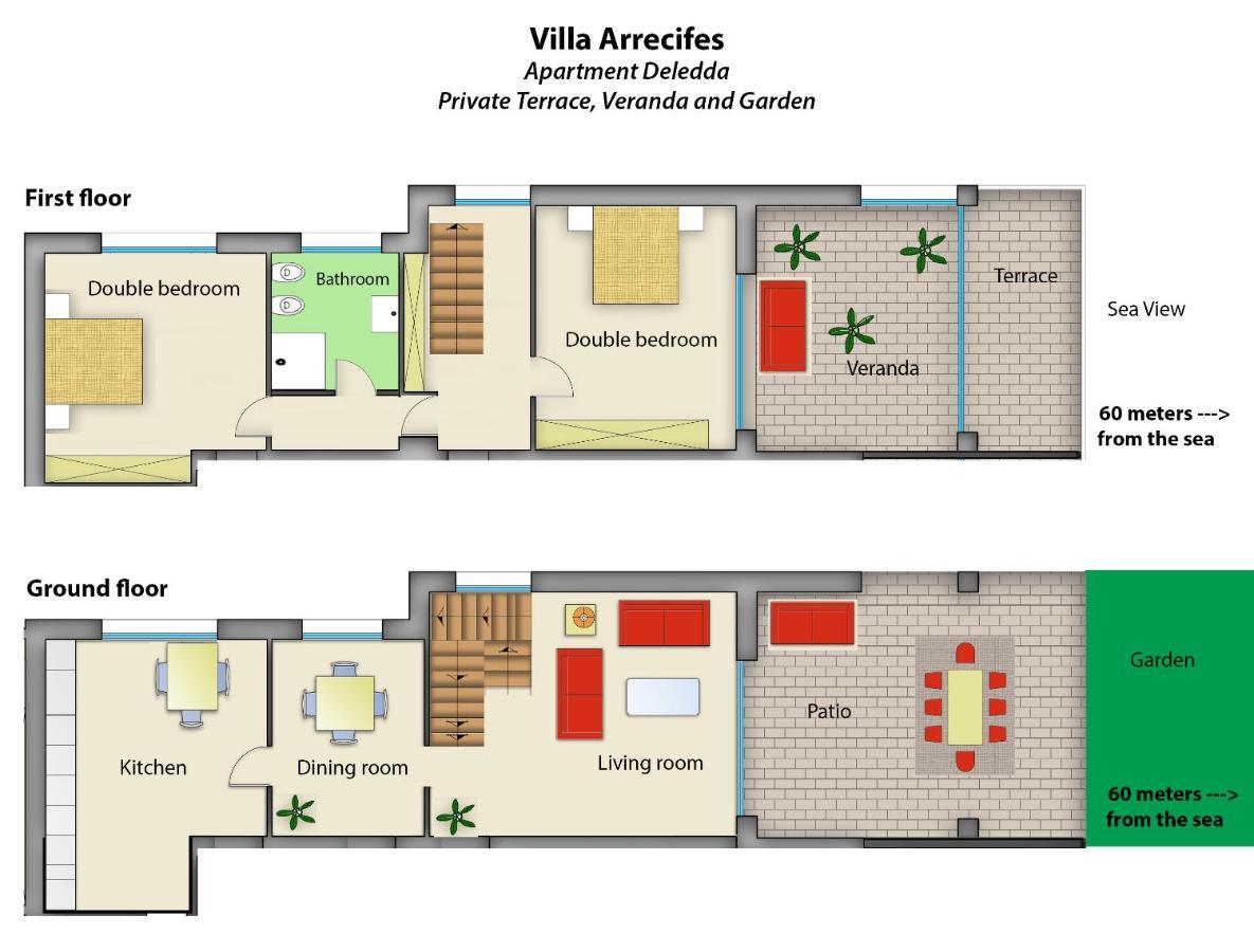 Villa Arrecifes Fertilia Exterior photo